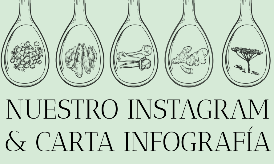 Instagram & Visual Menu